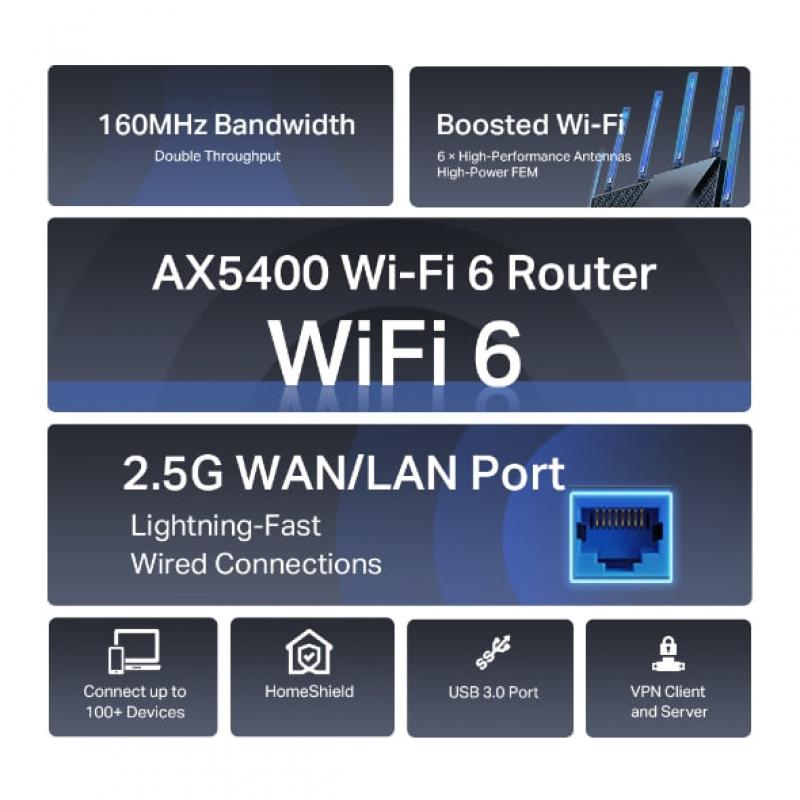 TP-Link Archer AX72 Pro