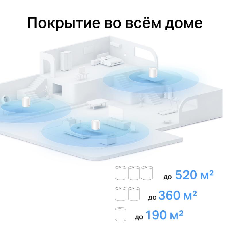TP-Link Deco X10 (3-Pack)